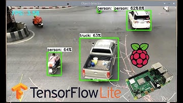 Raspberry pi 4 TensorFlow-lite Video Object Detection
