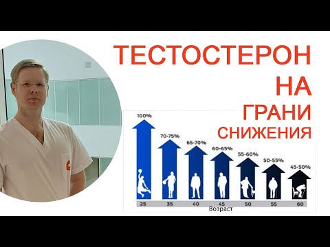 Тестостерон на грани снижения / Доктор Черепанов