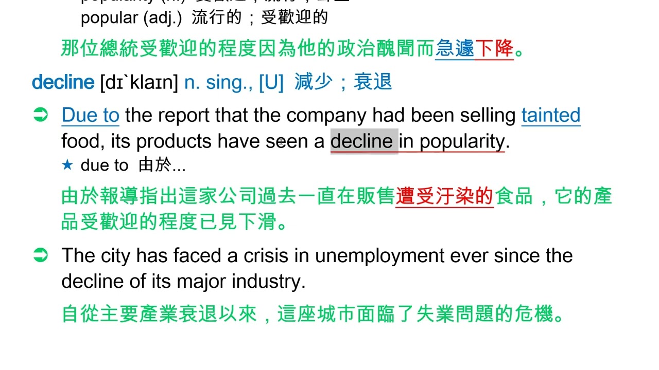 decline [dɪ`klaɪn] vi. 減少；衰退