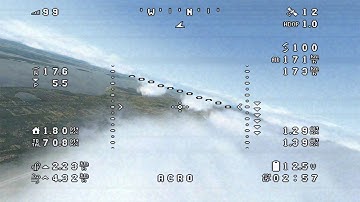 INAV Hardware In The Loop for X-Plane 11