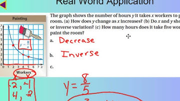 7th 3.8 Real World Inverse Variation