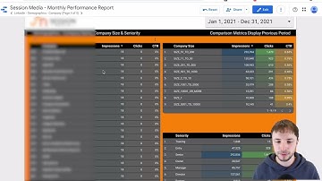 LinkedIn Ads Attribution Using Supermetrics