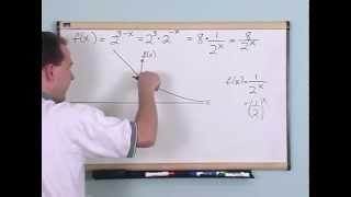 Exponential Functions - Pre-Calculus Tutorial
