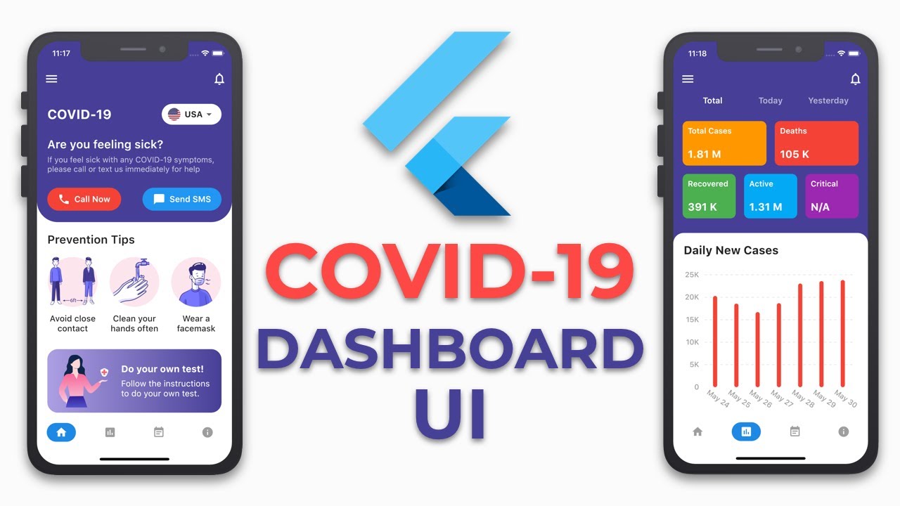 Flutter COVID-19 Dashboard UI | Speed Code