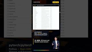 pytorch/pytorch|GitHub Trending 30 秒快看 pytorch/pytorch|GitHub Trending 30 秒快看