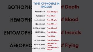 TYPES OF PHOBIAS IN ENGLISH TYPES OF PHOBIAS IN ENGLISH