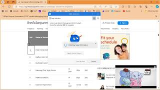 Digital Workplace Data extract