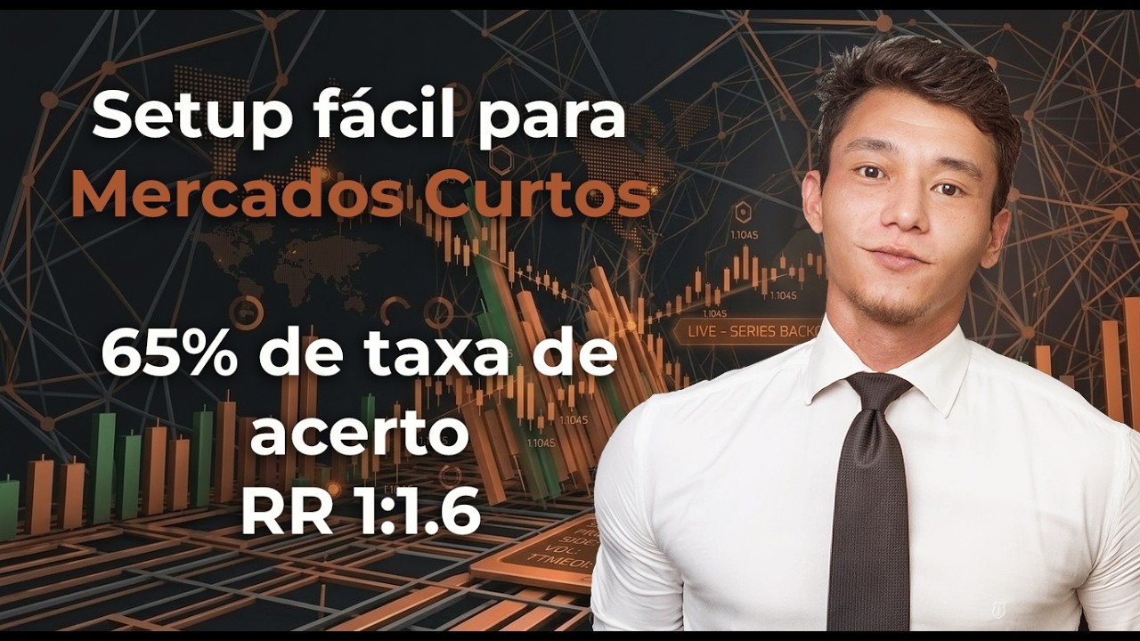 Setup para Trades Curtos - Aula 18 - YouTube