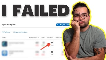 Why do 90% of startups fail?