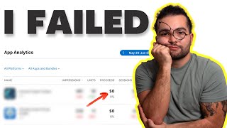 Why do 90% of startups fail?