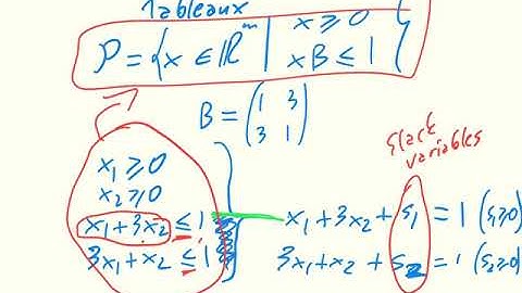 Game Theory CH07 02 Tableaux