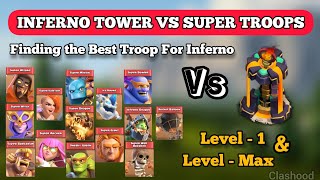 Inferno Tower Single Target Vs Super Troops. Of Clans Clashood