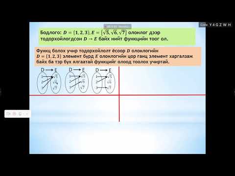 Видео: Функцийг хэрхэн дуудах вэ