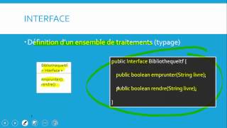 Programmation Orientée Objet - Cours 3 - Interface