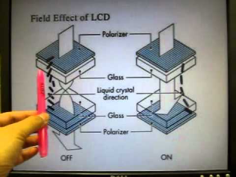 Video: Odabir Uređaja Za čitanje: LCD Ili E-Ink