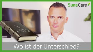 Pflegestufen und Pflegegrade 2018 - Wo ist der Unterschied?