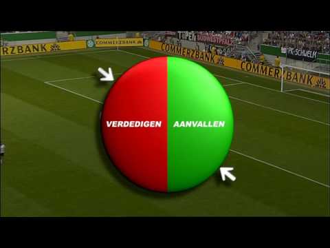 Video: Wat Is Voetbal?