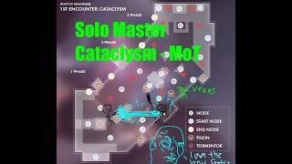 Solo Master Cataclysm - Monument of Triumph