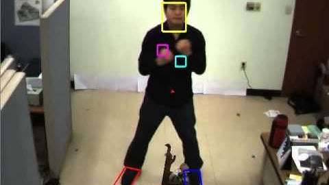 Real-time Body-part Tracking and Gesture Recognition for an Intelligent Environment