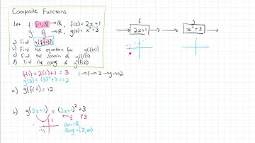 Composite functions: Restricting domains so function exists