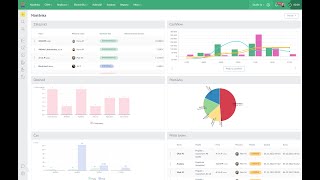 Začátky S Caflou - Průchod Aplikací