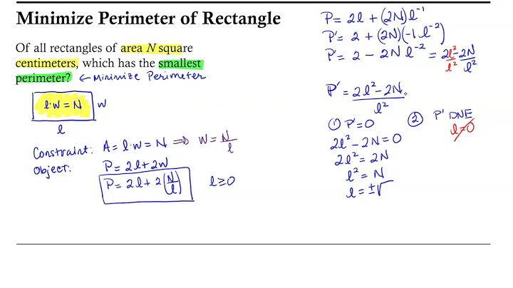 Optimization: Minimize the Perimeter of a Rectangle