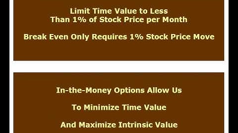 Chuck Hughes: $1,044,065.26 in Actual Profits with No Losing Trades