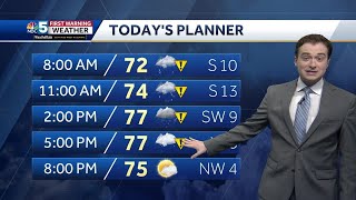 Video: Heavy Rain and Storms Thursday (07-27-23)