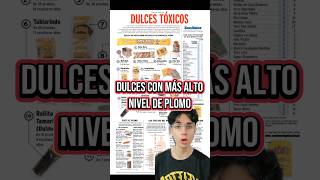 Dulces con más alto nivel de plomo #dulces