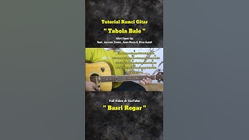 Tutorial Kunci Gitar - Tabola Bale - Silet Open Up (feat. Jacson Zeran, Juan Reza & Diva Aurel)