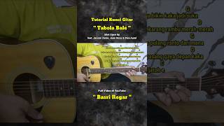 Tutorial Kunci Gitar - Tabola Bale - Silet Open Up (feat. Jacson Zeran, Juan Reza & Diva Aurel)