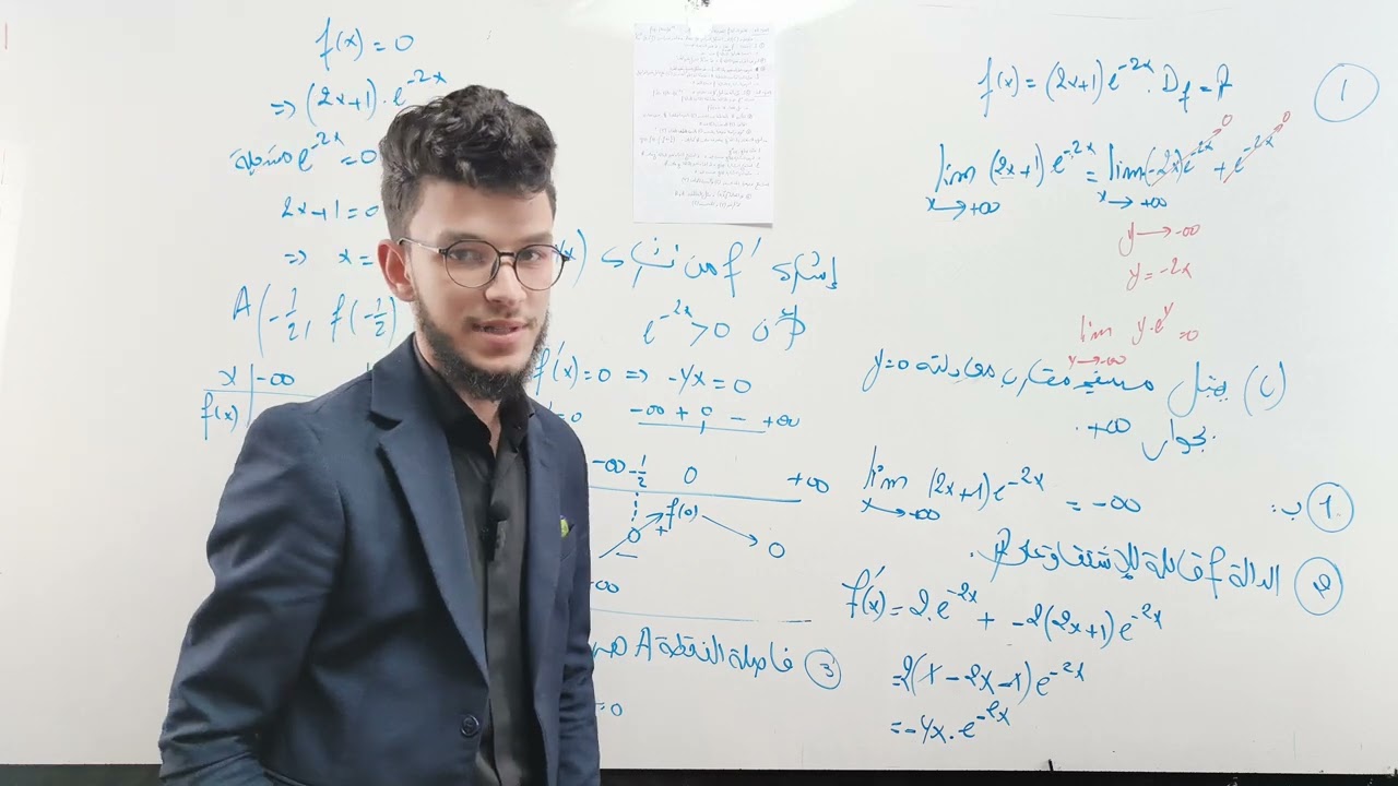 الدالة الاولى من سلسلة المراجعة النهائية بكالوريا 2024