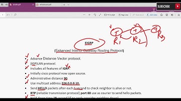 FREE URDU/HINDI Lecture 28 EIGRP Introduction