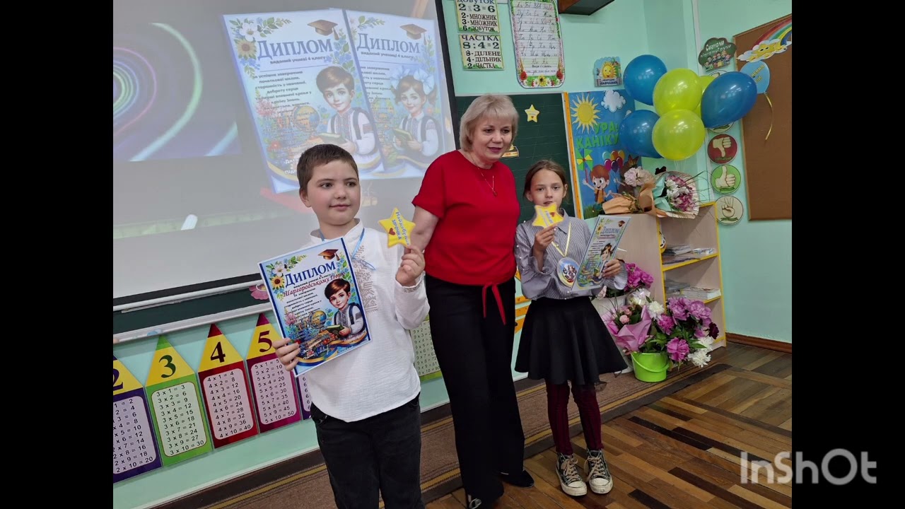 Прощавай,  початкова школо! 2025