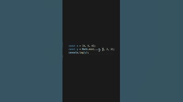 JavaScript: Math.max() and Math.min()