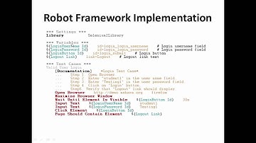 Selenium Robot Framework Introduction