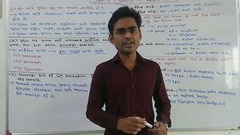 Std-9-Science-Ch-14-Part-1