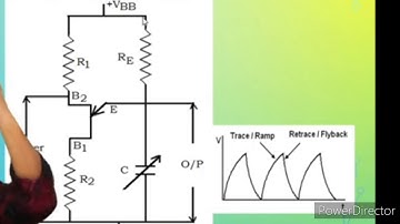 ||Time- Base Generator ||