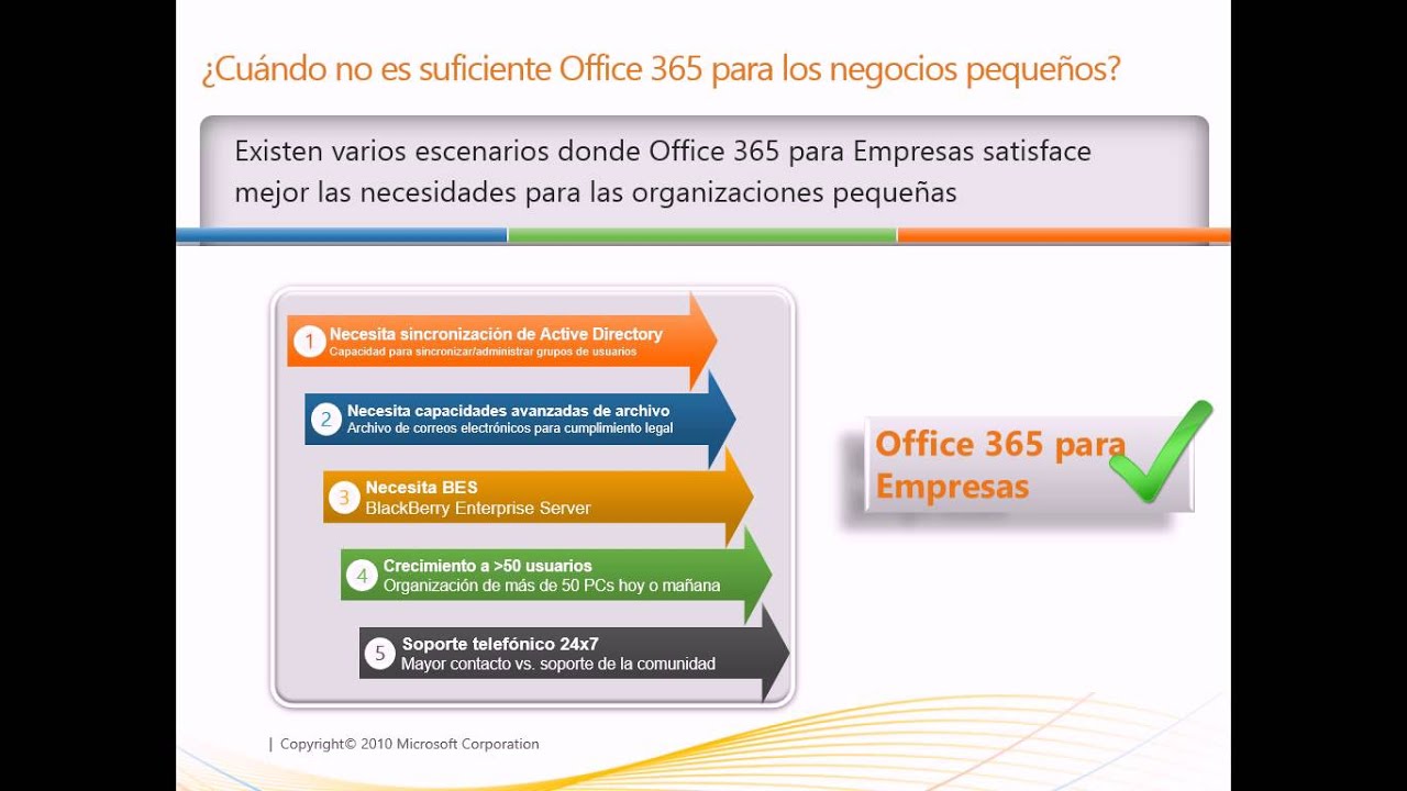 Office 365 - Descripcion general - YouTube