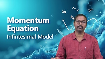 Momentumvergelijking Infinitesimaal Model door Dr. Juluru Sandeep