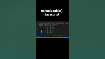 use console.table() in Js #shorts #javascript #nodejs #programming