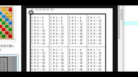 [C語言初學實作]4-3 九九乘法