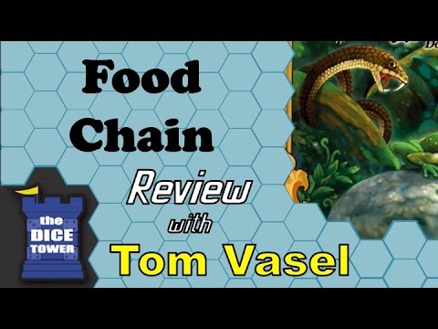 Food Chain | Board Game | BoardGameGeek
