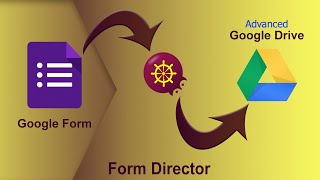 Advanced integration between Google Forms and Google Drive