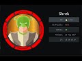 Master Elliptic Curve Cryptography with HackTheBox Shrek Challenge 🔐