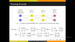 Fixed Point Code Synthesis for Neural Networks screenshot 1