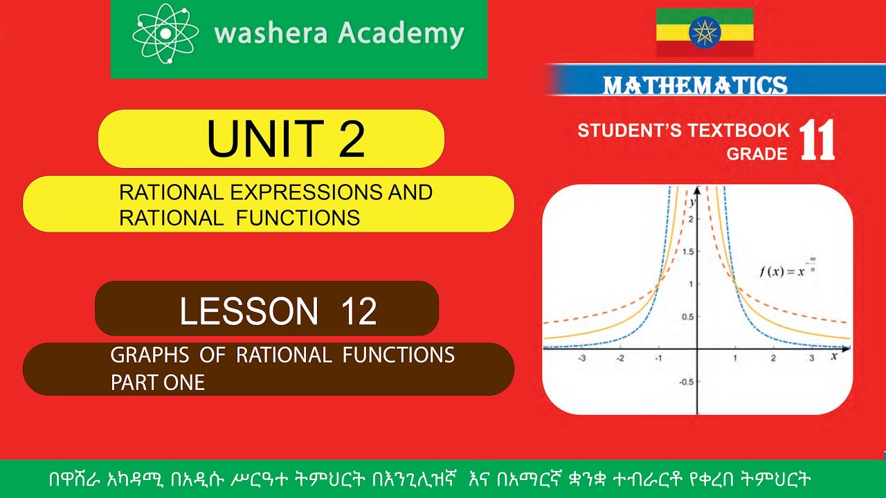 MATHEMATICS GRADE 11 UNIT 2 LESSON 12 GRAPHS OF RATIONAL FUNCTIONS PART ...