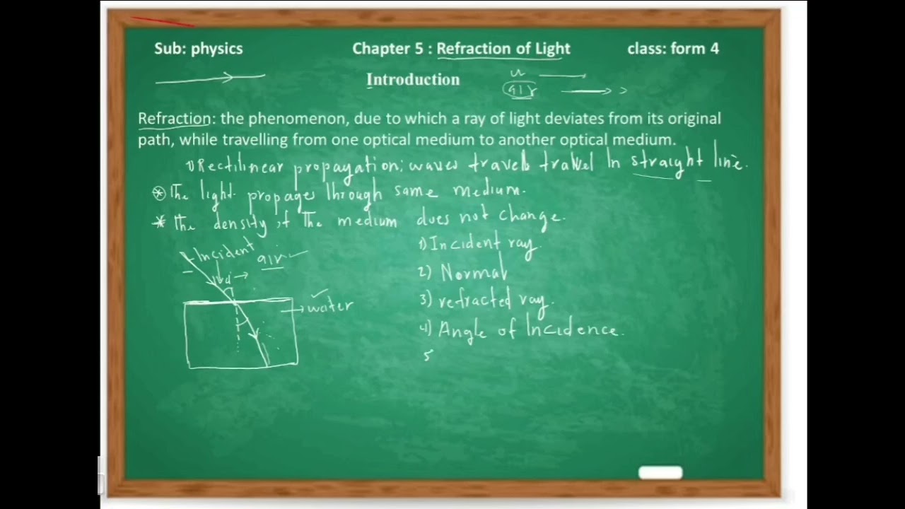 Sub: physics .chapter 5: Refraction of light .lesson 1: terms related to Refraction of light part 1.