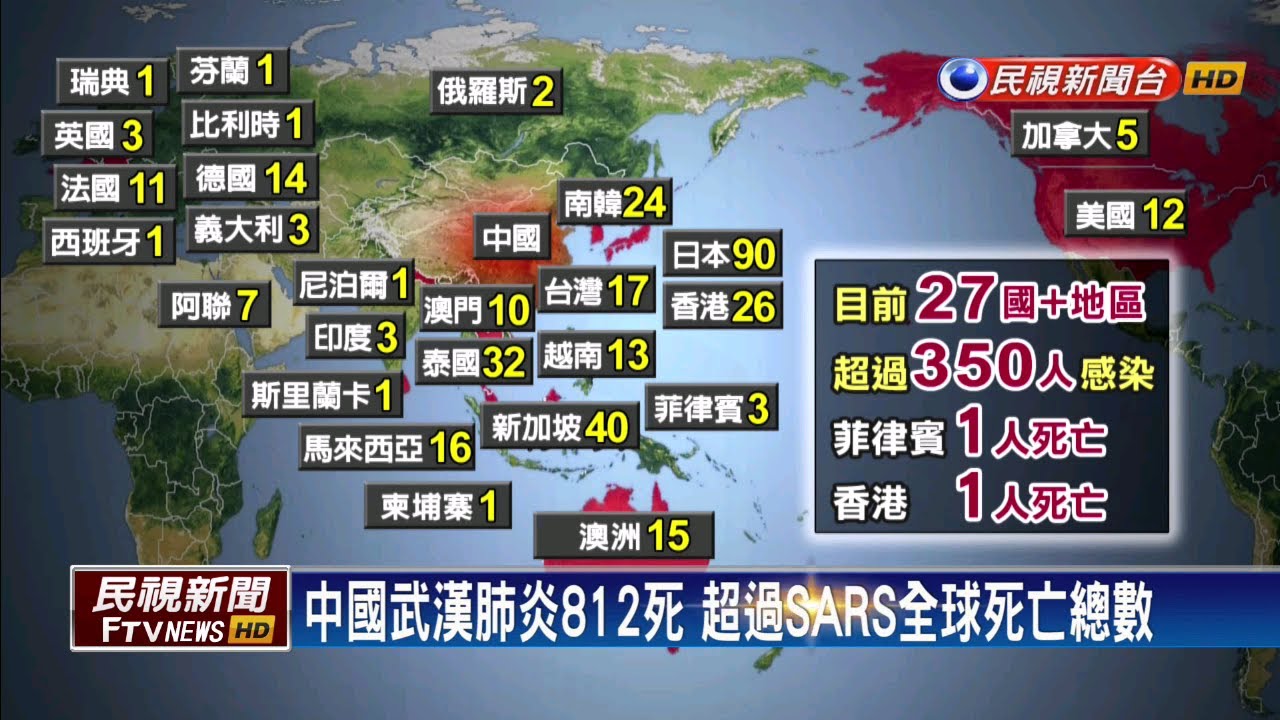 武漢肺炎 中國武肺確診逾3 7萬人死亡人數812人 民視新聞 Youtube