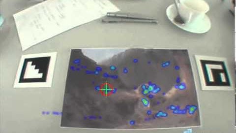 Ergoneers: Heat Map - Observing a Painting